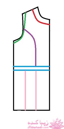 آموزش خیاطی لباس کودک