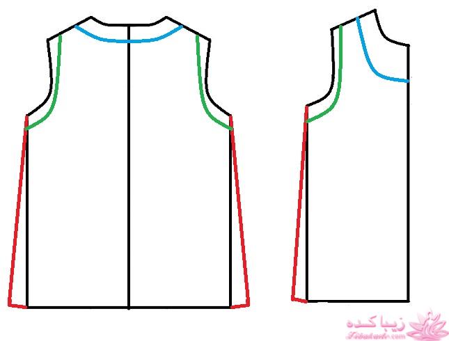 آموزش خیاطی لباس کودک