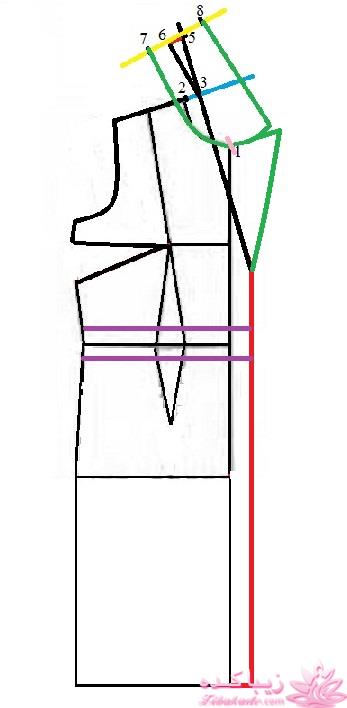 آموزش دوخت مانتو