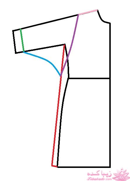 آموزش دوخت مانتو