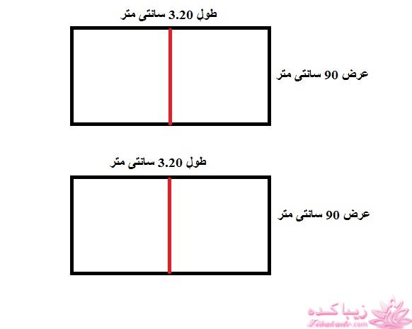 پرسش و پاسخ خیاطی
