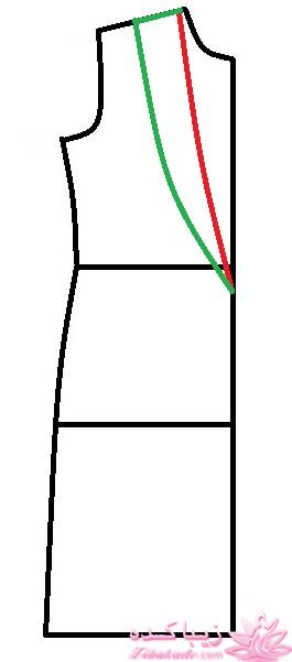 آموزش دوخت مانتو