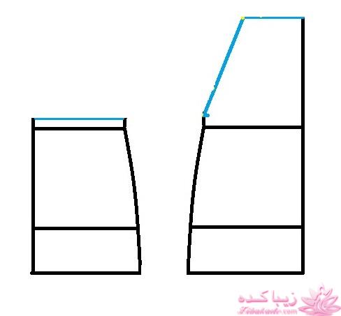 آموزش خیاطی لباس کودک