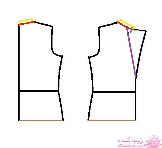 آموزش خیاطی لباس کودک