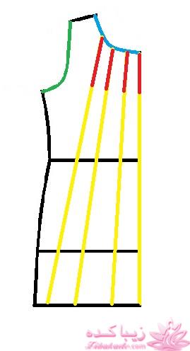 آموزش خیاطی لباس کودک