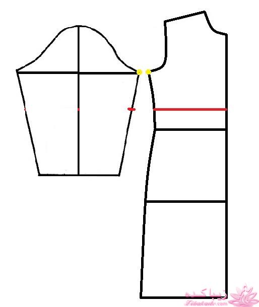 آموزش دوخت مانتو