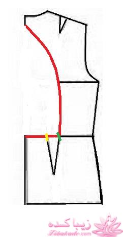 پرسش و پاسخ خیاطی