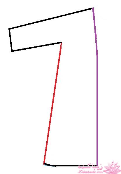 آموزش دوخت مانتو