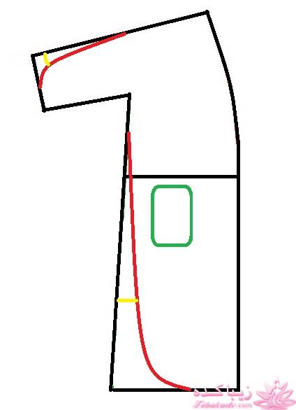 آموزش دوخت مانتو