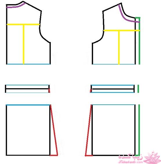 آموزش خیاطی لباس کودک