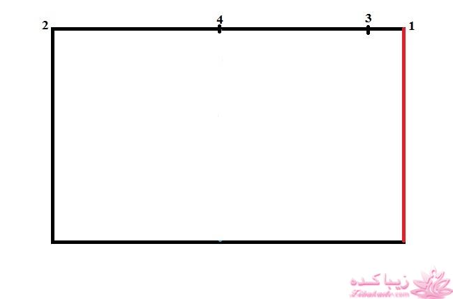 پرسش و پاسخ خیاطی