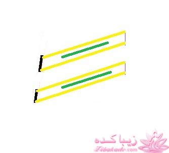 آموزش دوخت مانتو