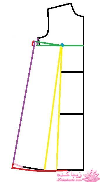 آموزش دوخت مانتو