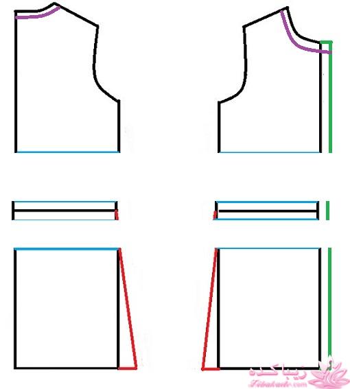 آموزش خیاطی لباس کودک