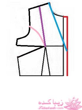 آموزش دوخت مانتو