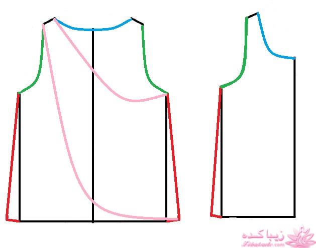آموزش خیاطی لباس کودک