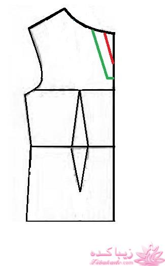 پرسش و پاسخ خیاطی