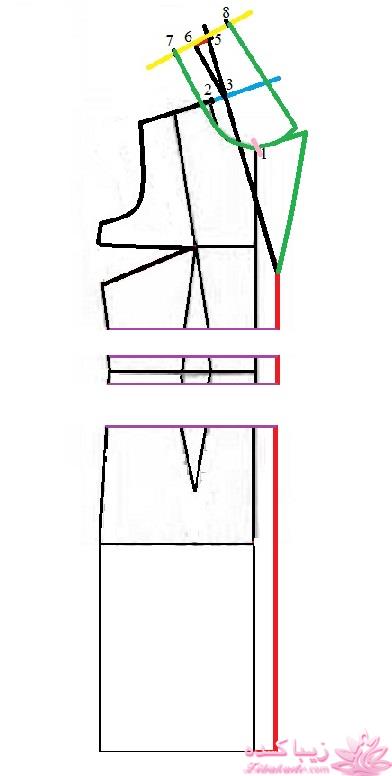 آموزش دوخت مانتو