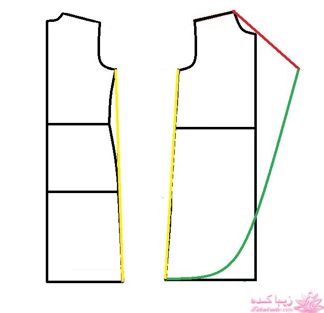 آموزش دوخت مانتو