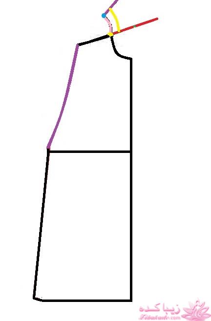 آموزش دوخت مانتو