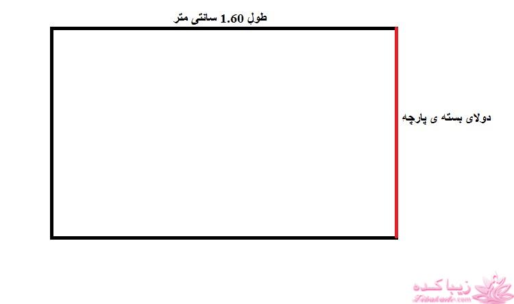 پرسش و پاسخ خیاطی