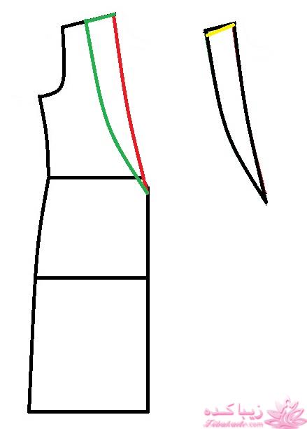 آموزش دوخت مانتو