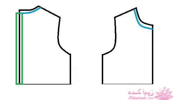 آموزش دوخت سیسمونی نوزاد