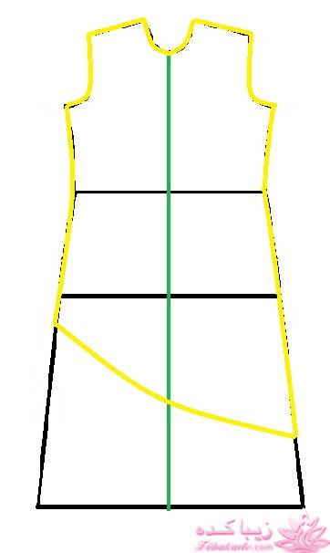 آموزش دوخت مانتو