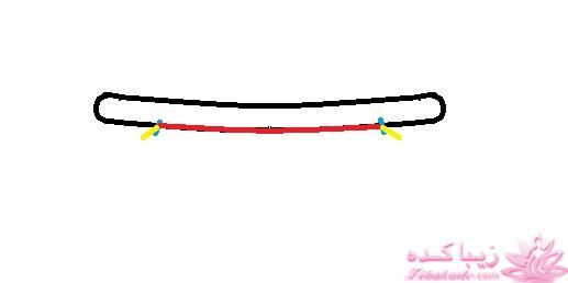 آموزش خیاطی لباس کودک