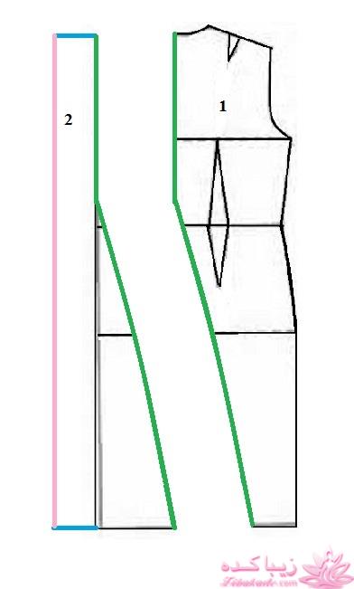 آموزش دوخت مانتو