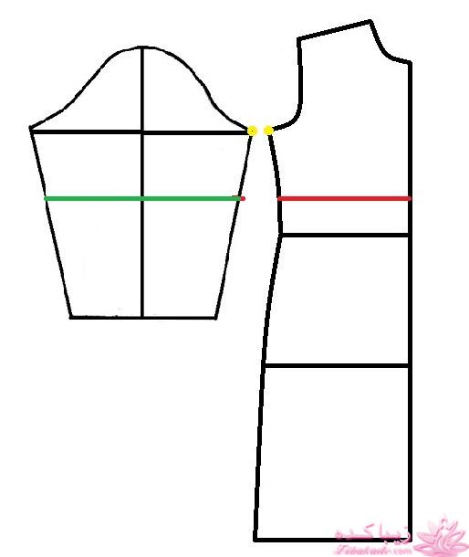 آموزش دوخت مانتو