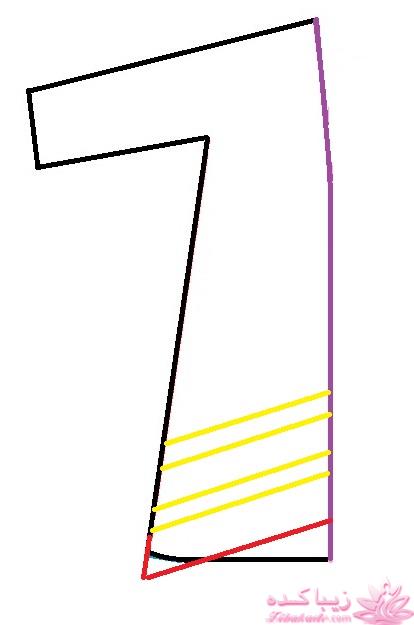 آموزش دوخت مانتو