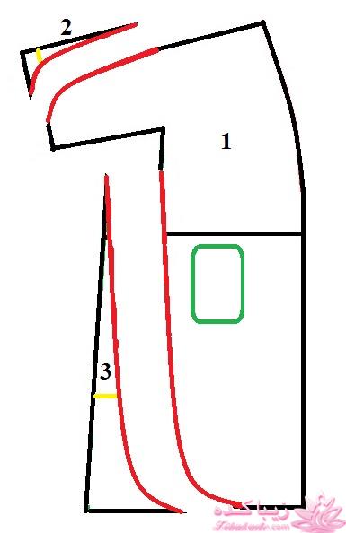 آموزش دوخت مانتو