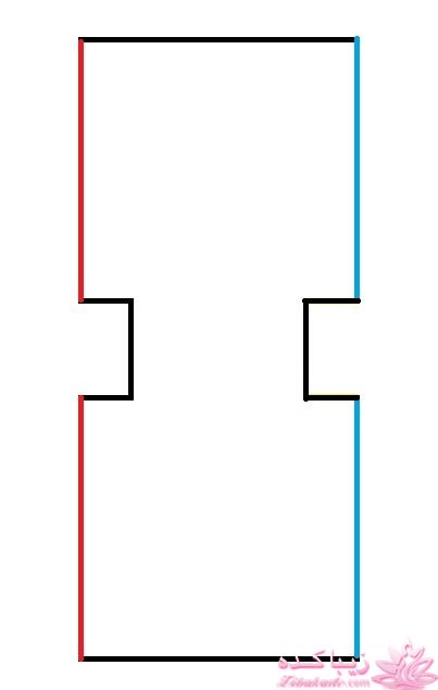 پرسش و پاسخ خیاطی