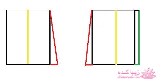 آموزش خیاطی لباس کودک