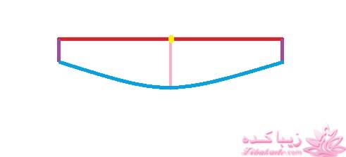 آموزش دوخت لباس مجلسی