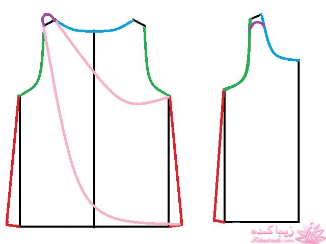 آموزش خیاطی لباس کودک