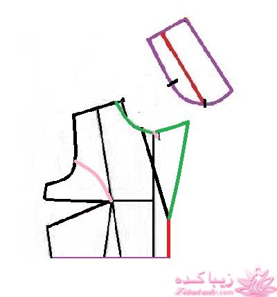 آموزش دوخت مانتو