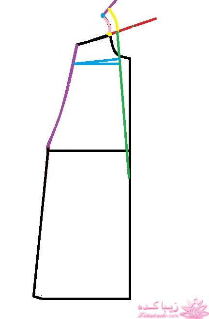 آموزش دوخت مانتو