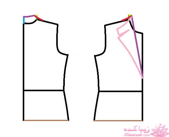 آموزش خیاطی لباس کودک