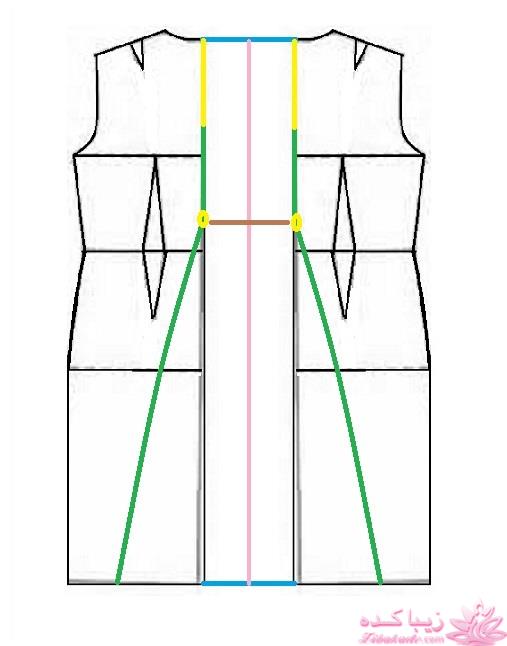 آموزش دوخت مانتو