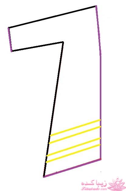 آموزش دوخت مانتو