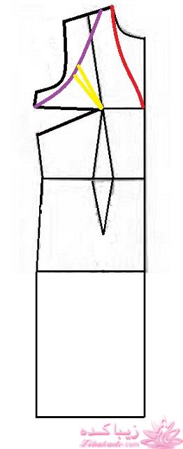 آموزش دوخت لباس مجلسی