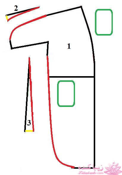 آموزش دوخت مانتو