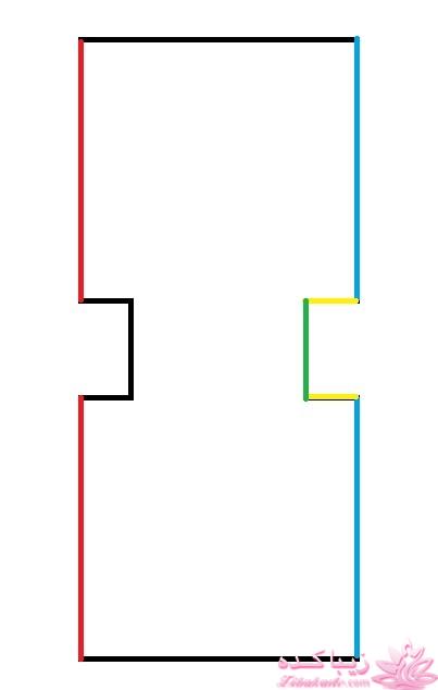 پرسش و پاسخ خیاطی