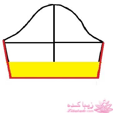 آموزش دوخت سیسمونی نوزاد