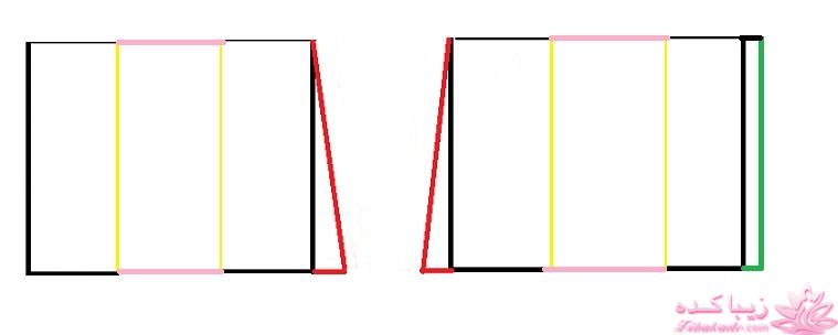 آموزش خیاطی لباس کودک