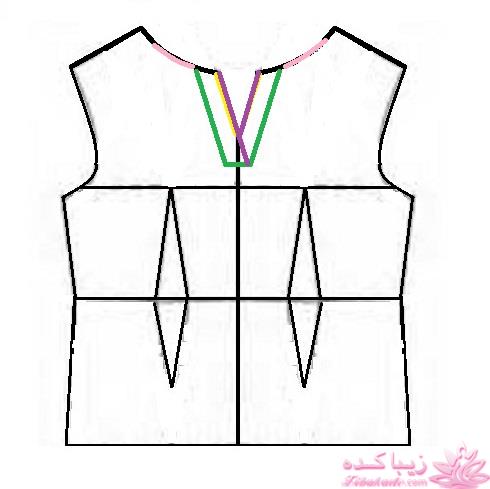 پرسش و پاسخ خیاطی