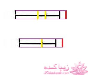 آموزش دوخت مانتو