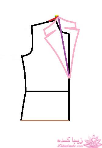 آموزش خیاطی لباس کودک